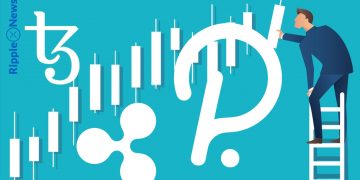 Polkadot (DOT), Ripple (XRP), Tezos (XTZ)